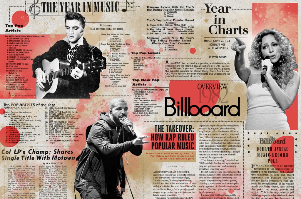 a-look-through-billboard’s-year-end-song-reporting-over-the-last-80 years