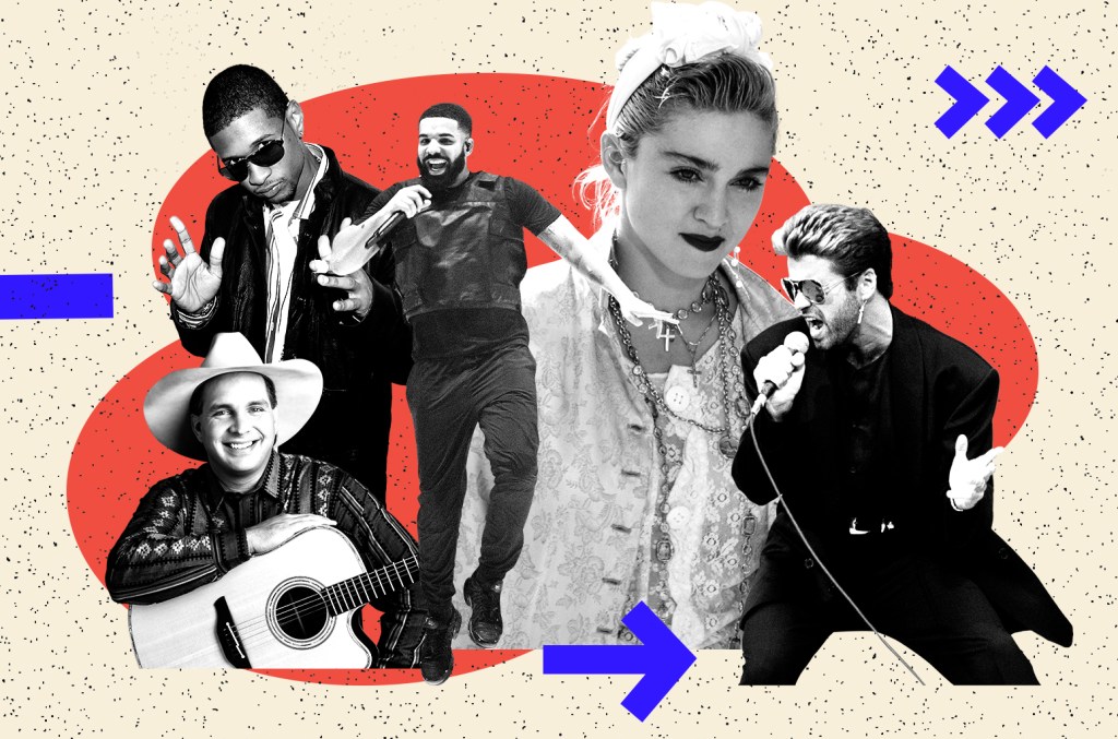 here’s-every-year-end-billboard-top artist