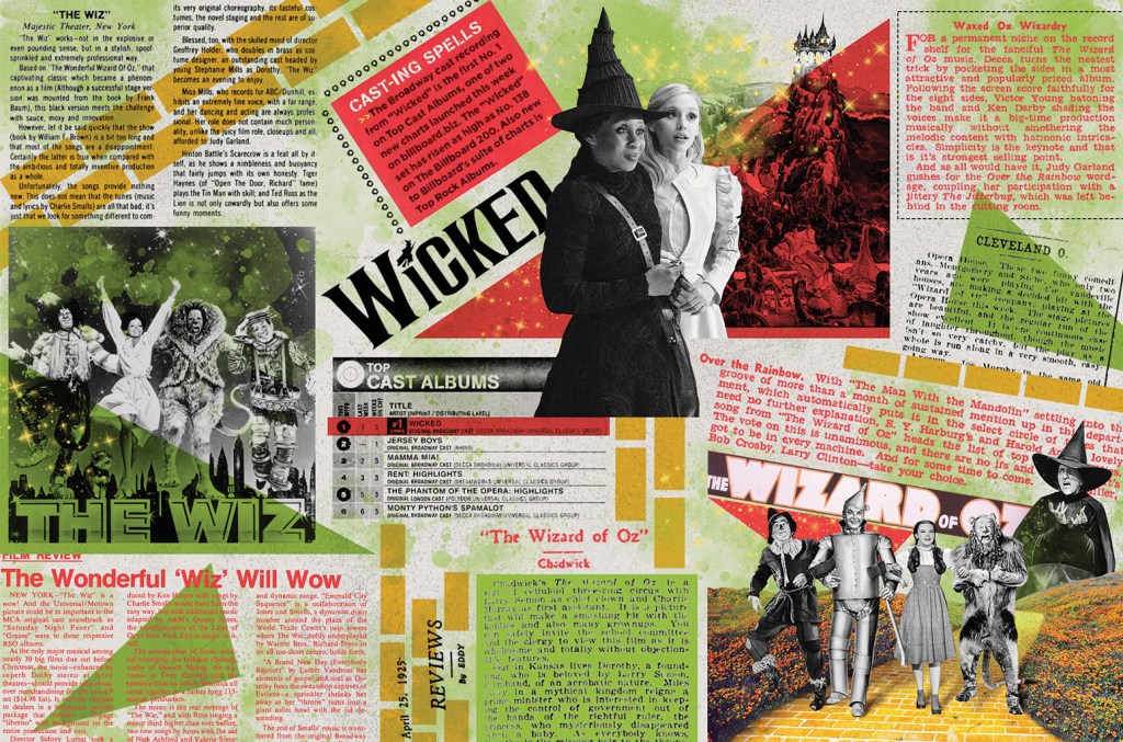 from-broadway-to-movies-to-music,-oz-has-bewitched-audiences-(and-billboard’s-back-pages)-for-125 years